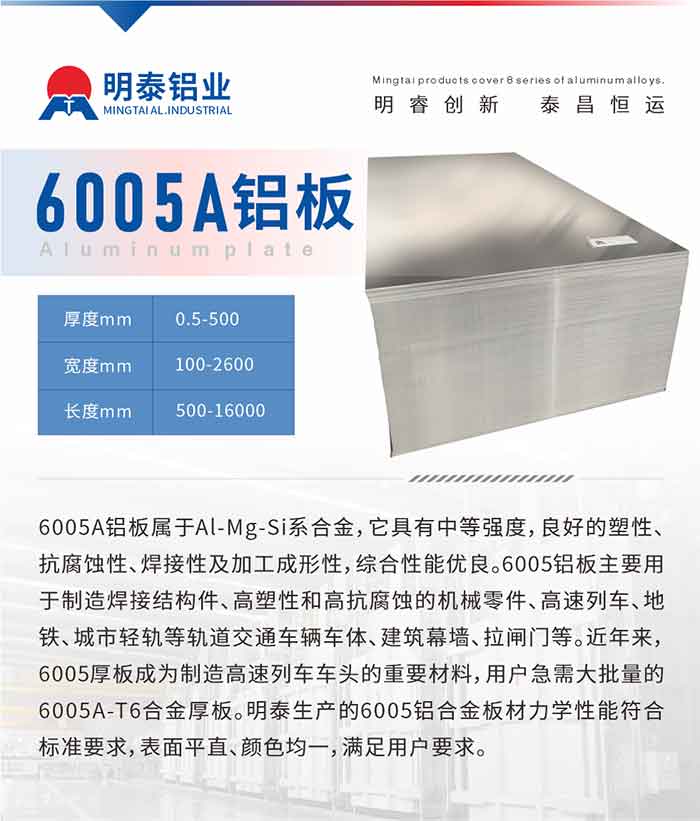 6005A鋁板屬于Al-Mg-Si系合金，它具有中等強度，良好的塑性、抗腐蝕性、焊接性及加工成形性，綜合性能優(yōu)良。6005鋁板主要用于制造焊接結(jié)構(gòu)件、高塑性和高抗腐蝕的機械零件、高速列車、地鐵、城市輕軌等軌道交通車輛車體、建筑幕墻、拉閘門等。近年來，6005厚板成為制造高速列車車頭的重要材料，用戶急需大批量的6005A-T6合金厚板。明泰生產(chǎn)的6005鋁合金板材力學(xué)性能符合標準要求，表面平直、顏色均一，滿足用戶要求。
