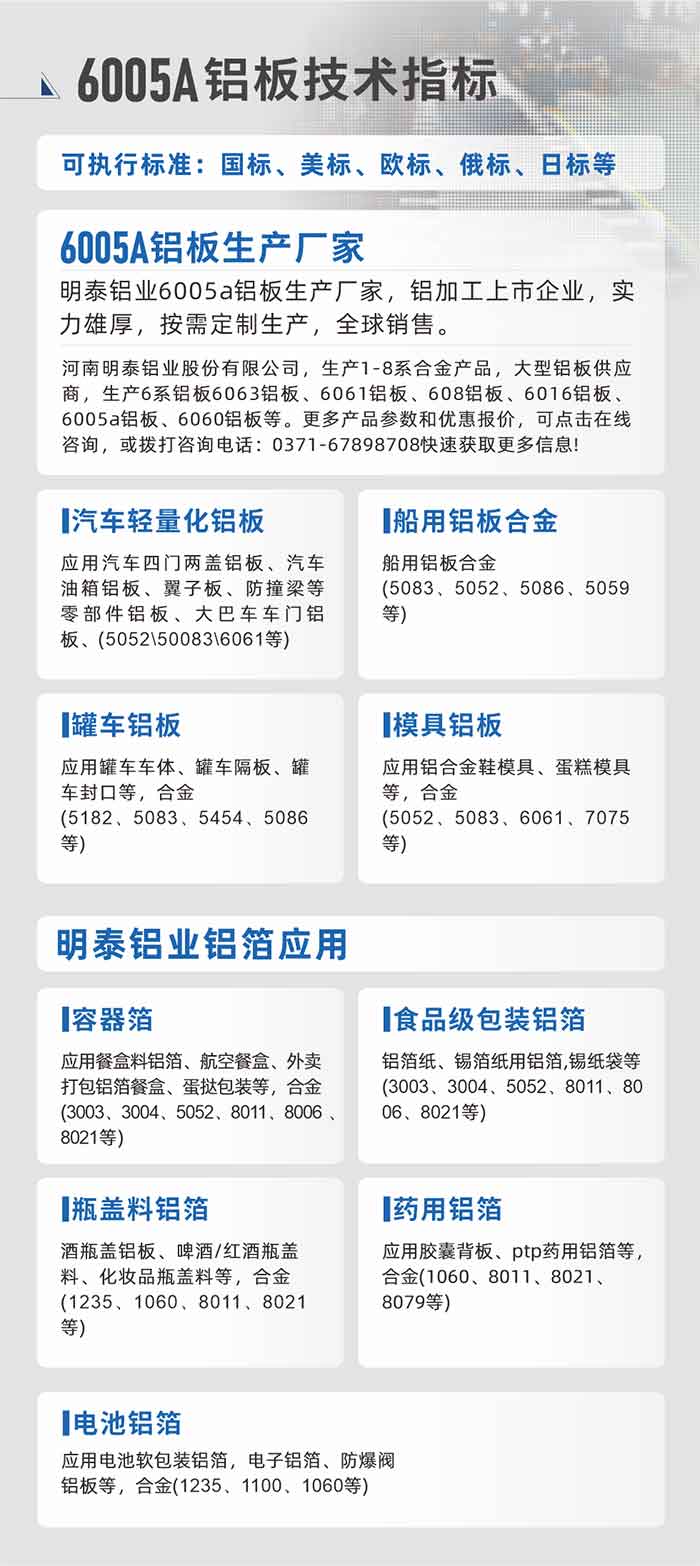 明泰大型鋁板帯箔廠家，上市公司，以下常見鋁板合金，更多產(chǎn)品可在網(wǎng)站查看，或者撥打電話咨詢：0371-67898708。

　　汽車輕量化鋁板：應(yīng)用汽車四門兩蓋鋁板、汽車油箱鋁板、翼子板、防撞梁等零部件鋁板、大巴車車門鋁板、(5052、50083、6061等)

　　船用鋁板合金(5083、5052、5086、5059等)

　　罐車鋁板：應(yīng)用罐車車體、罐車隔板、罐車封口等，合金(5182、5083、5454、5086等)

　　模具鋁板：應(yīng)用鋁合金鞋模具、蛋糕模具等，合金(5052、5083、6061、7075等)

　　明泰鋁業(yè)鋁箔應(yīng)用
　　容器箔：應(yīng)用餐盒料鋁箔、航空餐盒、外賣打包鋁箔餐盒、蛋撻包裝等，合金(3003、3004、5052、8011、8006、8021等)

　　食品級包裝鋁箔：鋁箔紙、錫箔紙用鋁箔,錫紙袋等(3003、3004、5052、8011、8006、8021等)

　　瓶蓋料鋁箔：酒瓶蓋鋁板、啤酒/紅酒瓶蓋料、化妝品瓶蓋料等，合金(1235、1060、8011、8021等)

　　藥用鋁箔：應(yīng)用膠囊背板、ptp藥用鋁箔等，合金(1060、8011、8021、8079等)

　　電池鋁箔：應(yīng)用電池軟包裝鋁箔，電子鋁箔、防爆閥鋁板等，合金(1235、1100、1060等)

　　6005A鋁板技術(shù)指標

　　可執(zhí)行標準：國標、美標、歐標、俄標、日標等

　　6005A鋁板生產(chǎn)廠家
　　明泰鋁業(yè)6005a鋁板生產(chǎn)廠家，鋁加工上市企業(yè)，實力雄厚，按需定制生產(chǎn)，全球銷售。

　　河南明泰鋁業(yè)股份有限公司，生產(chǎn)1-8系合金產(chǎn)品，大型鋁板供應(yīng)商，生產(chǎn)6系鋁板6063鋁板、6061鋁板、608鋁板、6016鋁板、6005a鋁板、6060鋁板等。更多產(chǎn)品參數(shù)和優(yōu)惠報價，可點擊在線咨詢，或撥打咨詢電話：0371-67898708快速獲取更多信息!