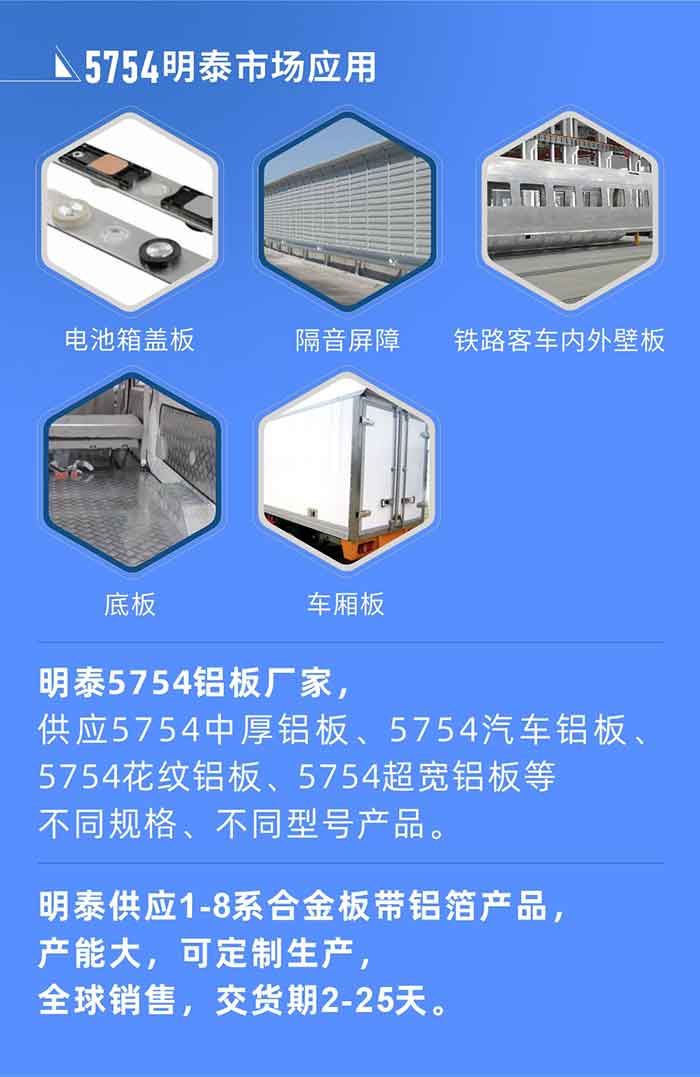 明泰5754鋁板優勢

　　1、可焊接性能強，焊接裂縫的傾向低，焊縫和基體金屬的強度高。

　　2、表面的氧化物較少，軋制板材的表面質量好，光滑無裂紋，無腐蝕斑點和硝鹽痕跡。

　　3、5754鋁板屬于中高強度的鋁合金，疲勞性能和耐腐蝕性能好。

　　4、可根據客戶需求定制不同厚度、不同版型的5754鋁板產品。

　　5754鋁板生產以及包裝要求
　　1、表面不允許有裂紋、腐蝕斑點和硝鹽痕跡。

　　2、表面上允許有深度不超過缺陷所在部位壁厚公稱尺寸8%的起皮、氣泡、表面粗超和局部機械損傷，但缺陷深度不能超過0.5mm,缺陷總面積不超過板材總面積的5%。

　　3、允許供貨方沿型材縱向打光至表面光滑。

　　4、其他要求：有需求方和供貨方自己擬定。

