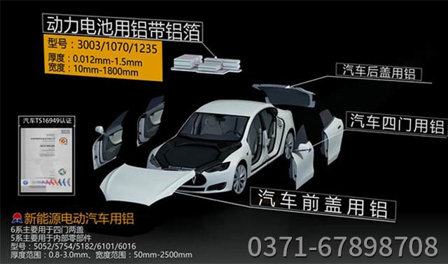 汽車輕量化鋁板,明泰合金鋁板,值得擁有 汽車輕量化鋁板,明泰合金鋁板,值得擁有