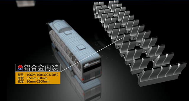 大把車蒙皮“輕了又輕”，明泰鋁業供應1100鋁板、5052鋁板