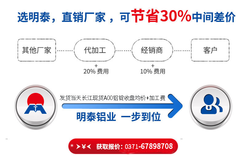 鋁合金百葉窗|燈頭料用3004|3104鋁板廠家優惠報價