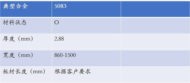 明泰鋁業鋁制儲氣罐_儲氣罐鋁板-儲氣筒用5083鋁板廠家_價格